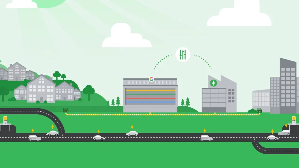 Google centrale nucleare AI