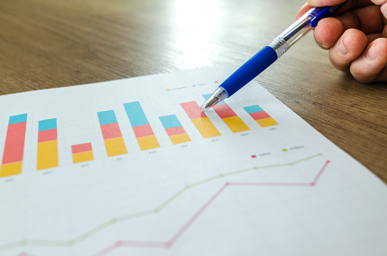 Innovazione in Italia