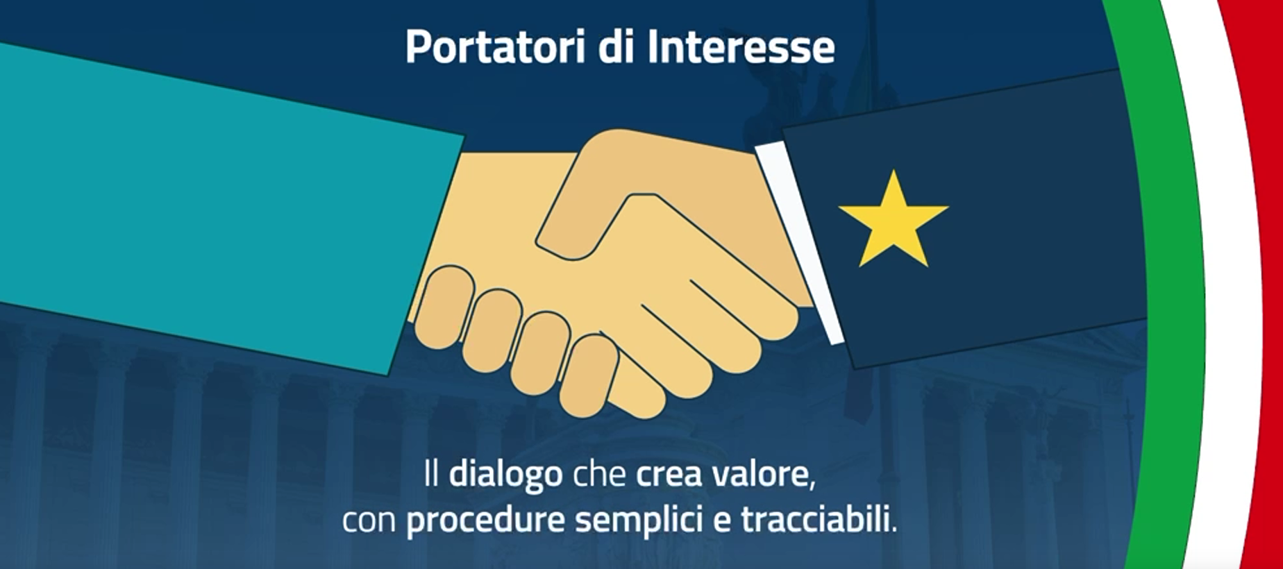 Piattaforma portatori di interesse Ministero della Difesa
